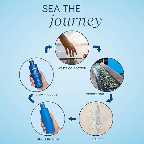 Aquage Finishing Spray 2 oz. travel