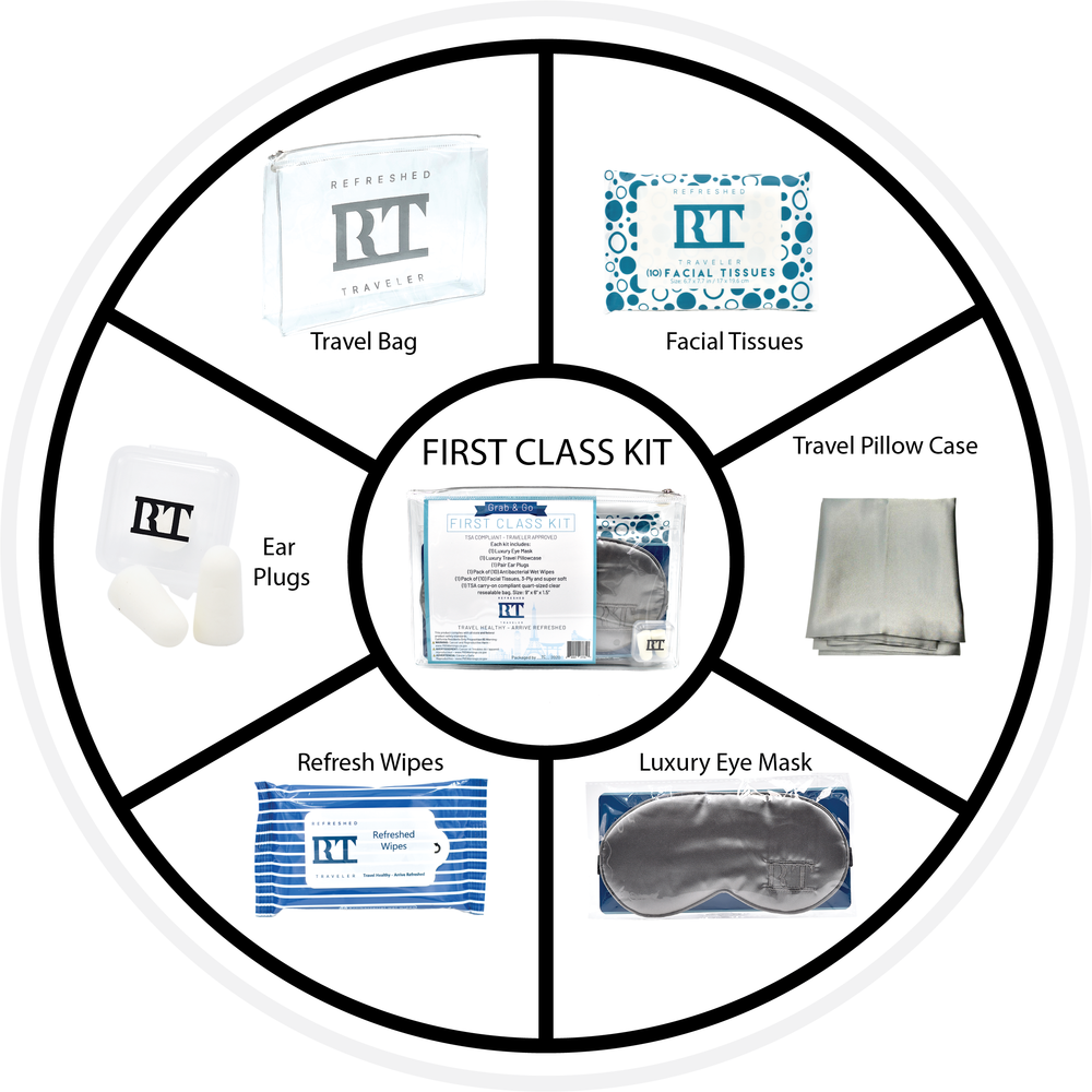 First Class Travel Kit